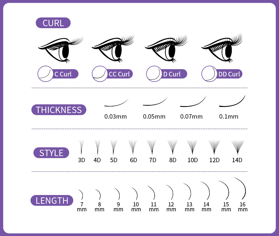 AGUUD All Size Loose Fan Eyela - Mega Volume Lash recension och pris