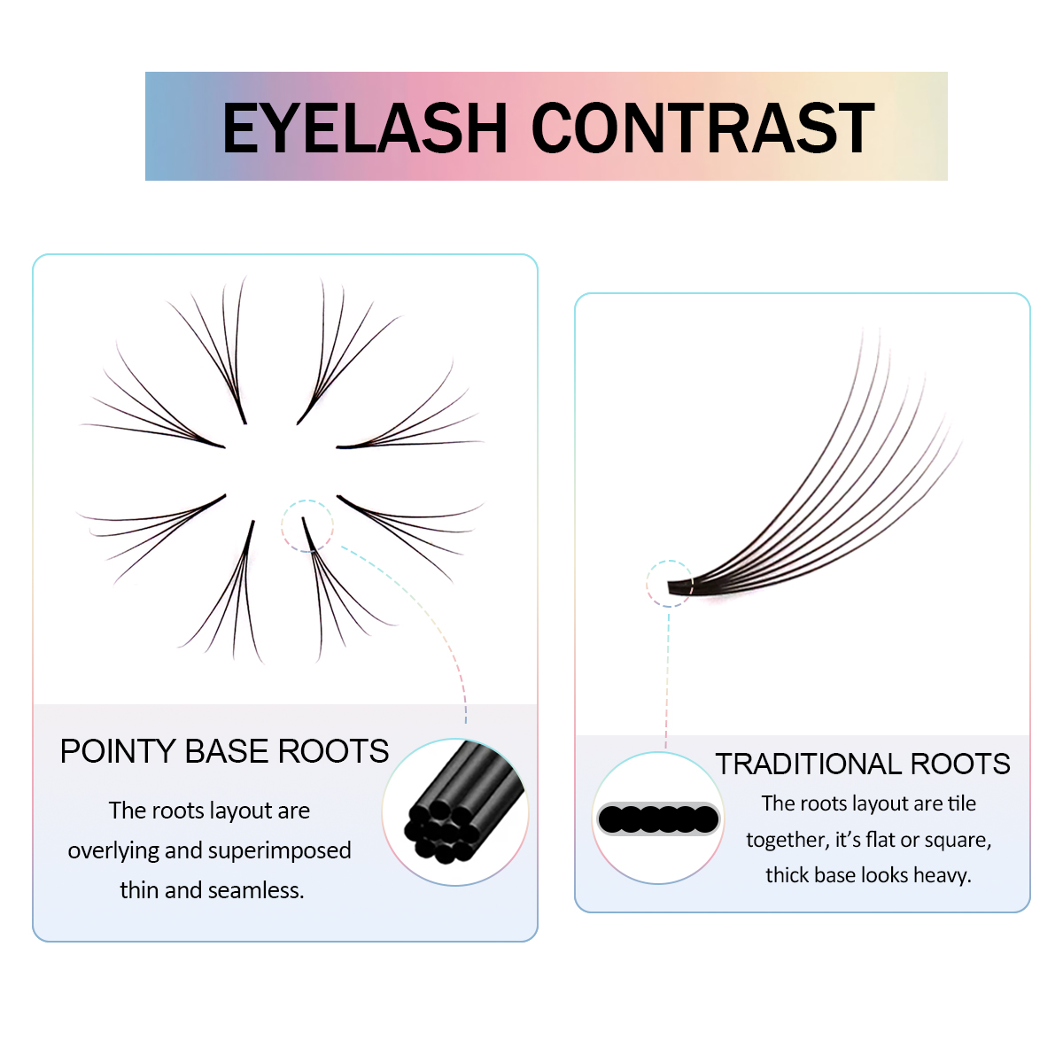 Aguud New Style 480 Fans Prema - Eyelash Extension Volume Styles recension och pris