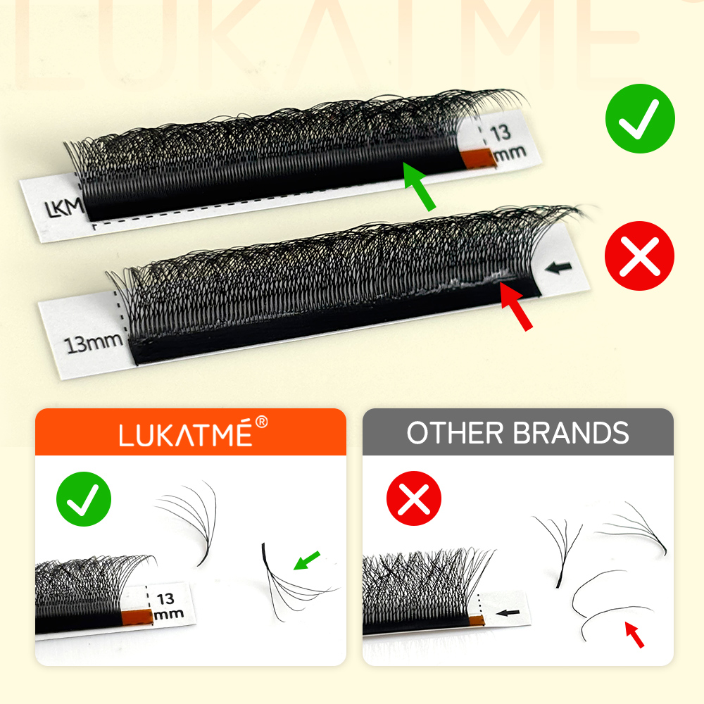LUKATME 5D W Eyelash Extension - Mega Volume Lash recension och pris