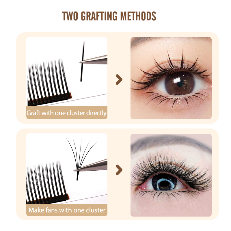 NATUHANA 5D Flora Individual L - Eyelash Extension Volume Styles recension och pris