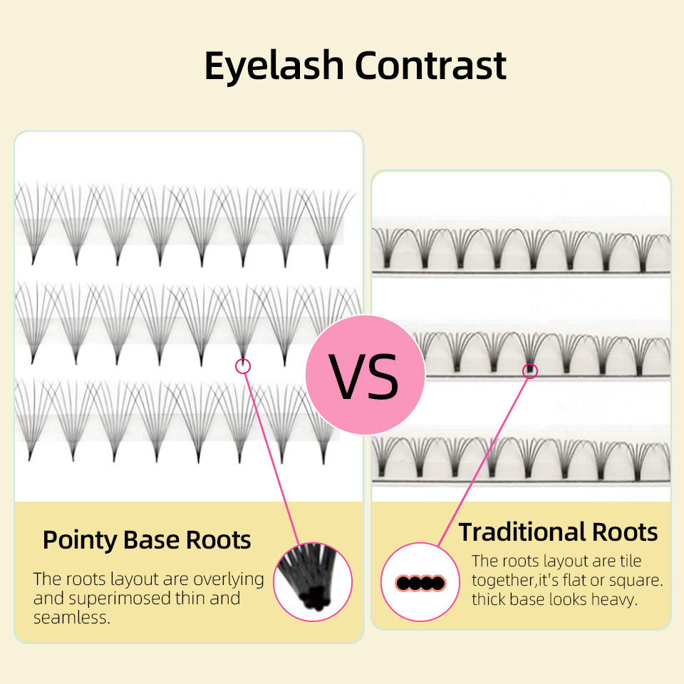 Lashprofessor XL Tray 3D 4D 5D - Mega Volume Lash recension och pris