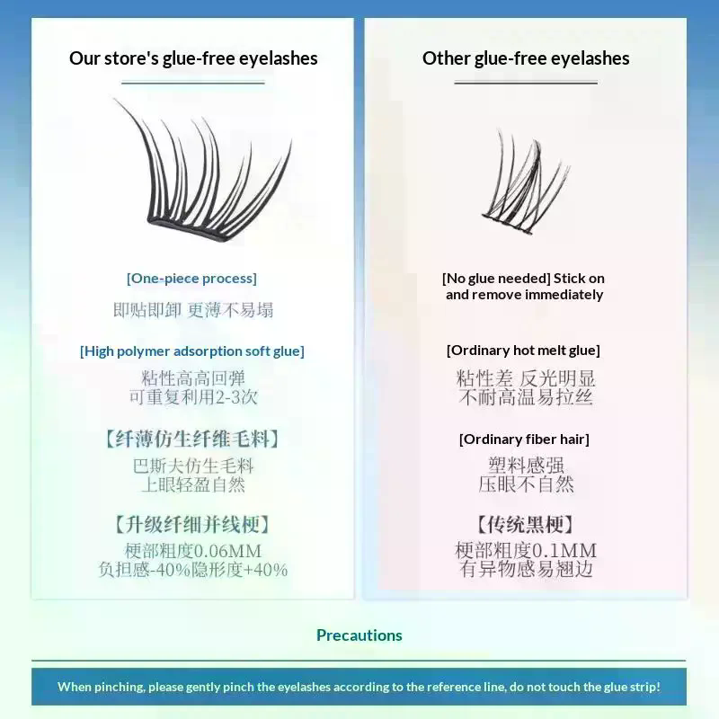 Fox Eye Manga False Eyelashes  - Lashes Eyelash Extension recension och pris