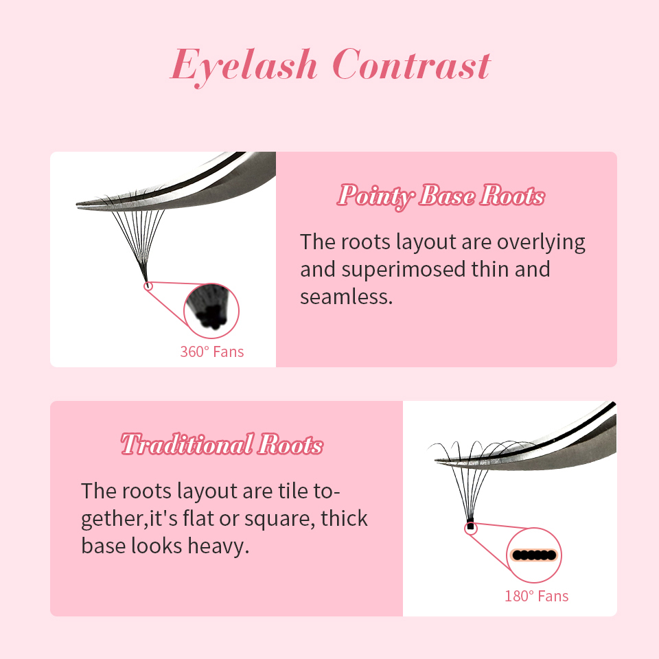 RUJADE 6D 8D Loose Fans Lashes - Mega Volume Lash recension och pris